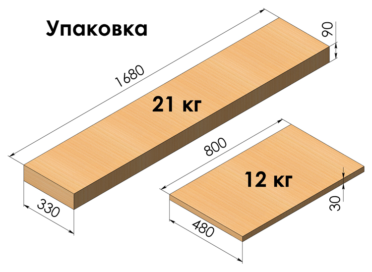 112-ШКЭ